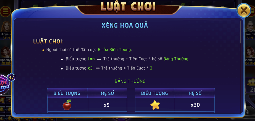 Candy Fruits – Tựa game bai doi thuong đang khuấy động tại Rikvip