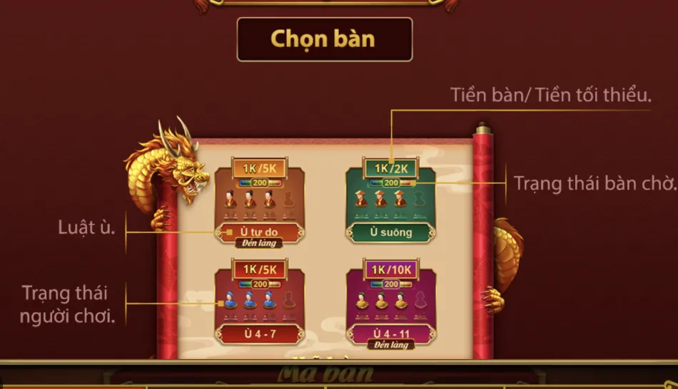 Những bí quyết vàng khi chơi game bài đổi thưởng uy tín Chắn Gemwin